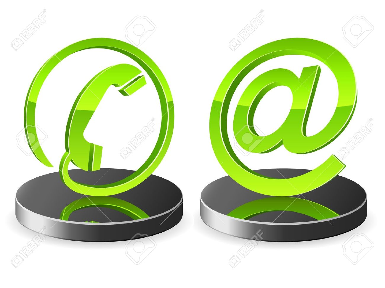 contattaci
